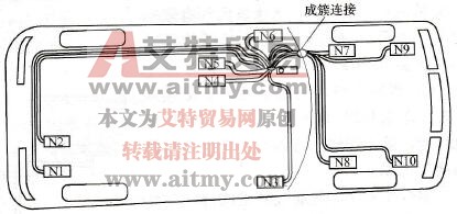 带成簇连接的星形网络