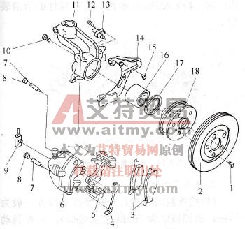 桑塔纳2000系列轿车前轮制动器主要部件的拆装技术方法