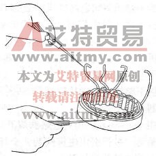 检测定子绕组搭铁