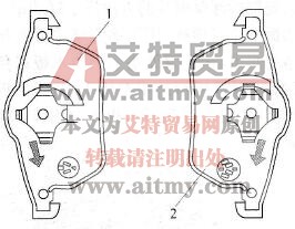规定旋转方向的制动摩擦片