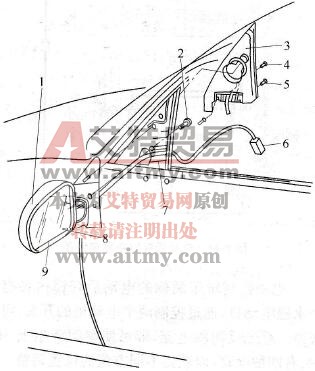 电动外后视镜结构