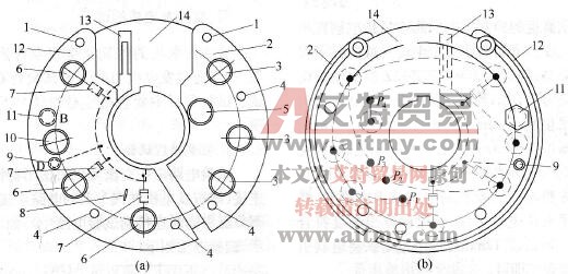大众系列轿车交流发电机整流器的检测