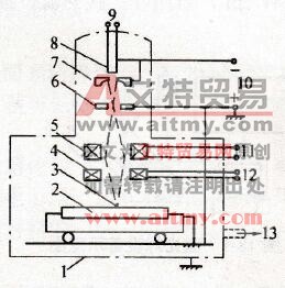 真空电子束焊示意图
