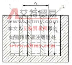 电容液面计结构示意图