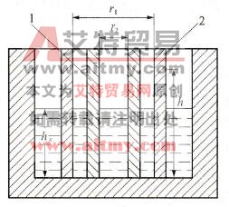 电容液面计结构示意图