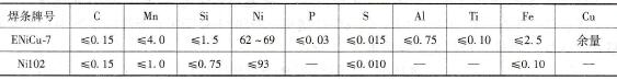 焊条熔敷金属化学成分
