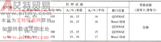 对接接头力学性能试验结果