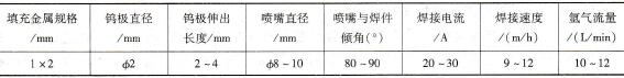 厚度为2mm GH44与1Cr18Ni9Ti对接焊缝的TIG焊焊接参数