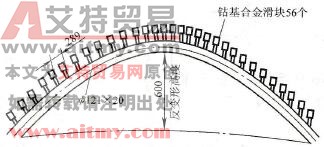 水梁焊前反变形示意图