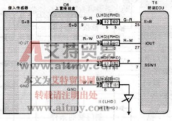 雷克萨斯（凌志）车系故障码B2762检查