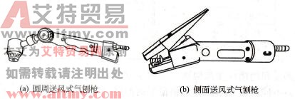 碳弧气刨枪