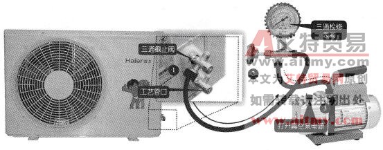 抽真空操作