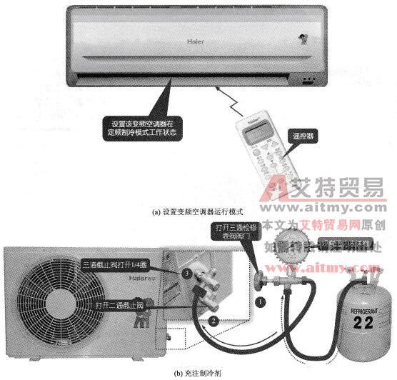 充注制冷剂