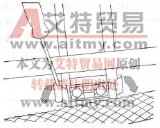 松开定位夹