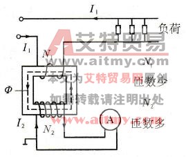 电流互感器