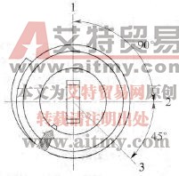 钥匙位置