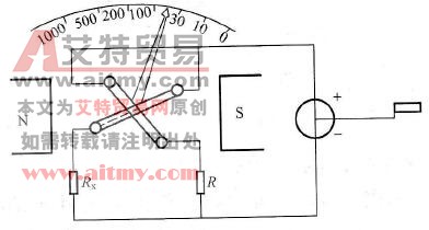 绝缘电阻表的工作原理示意图