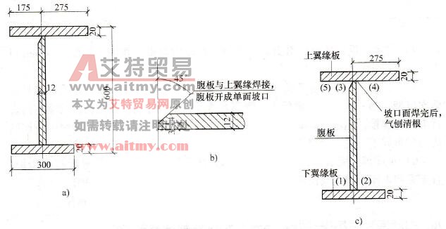 焊接顺序及坡口形式