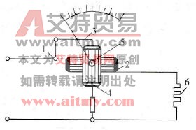 功率表的结构