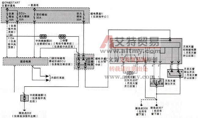 大霸王车系天窗电路图