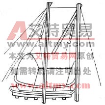 一对人字把杆起吊钟罩