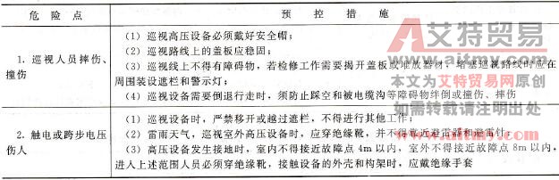 巡视高压设备中的危险点及预控