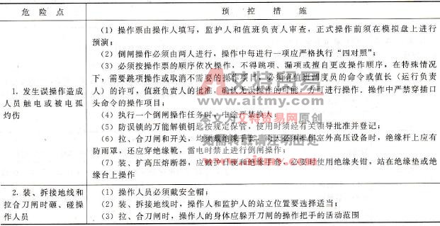 倒闸操作中的危险点及预控
