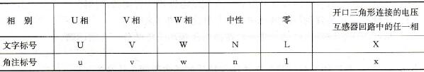 交流回路的文字标号