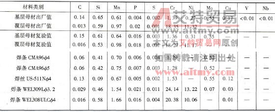 母材和焊接材料的化学成分