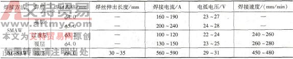 δ84mm304L/δ4mmSA387Gr11CL2复合板容器主焊缝的焊接参数