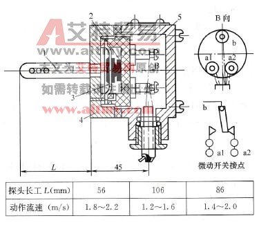  LJ油流继电器的结构和动作电流