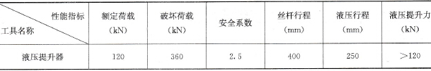 液压提升器的性能指标