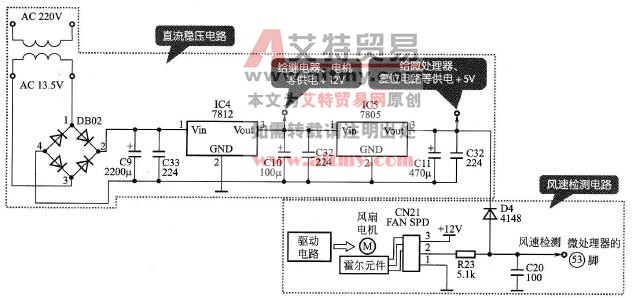 美的KFR-26 (33) GW/CBPY变频空调器室内机直流稳压电路