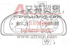 警报灯在仪表板上的位置