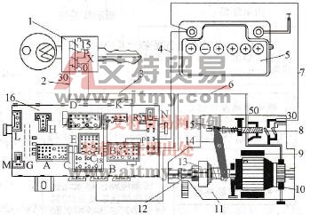 桑塔纳2000轿车起动系统的组成