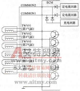 电装公司ECD-U2系统喷油器的控制电路