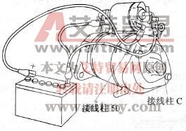 电磁开关吸拉动作试验线路