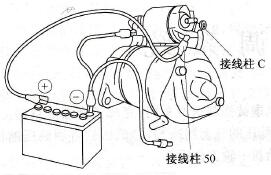 驱动齿轮端面间隙测试线路连接情况
