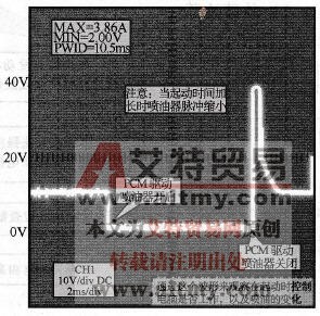  喷油器连续/顺序/多点喷射（起动）