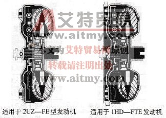 A750F自动变速器变矩器