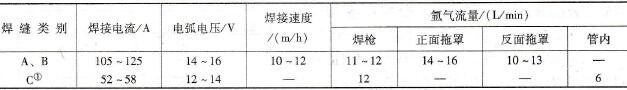降膜蒸发器的TIG焊焊接参数