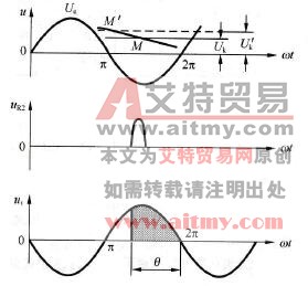 图44中各点波形