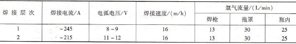 板厚为4.2mm TC4钛合金对接接头自动TIG焊焊接参数