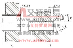 管-管板接头形式及电极位置