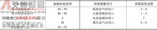 管-管板单层角接密封焊焊接参数