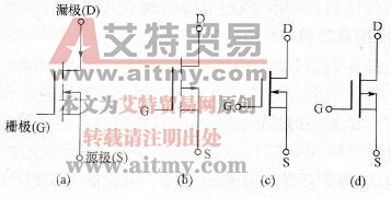 MOSFET器件的电路符号