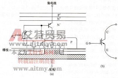 IGBT等效电路及符号