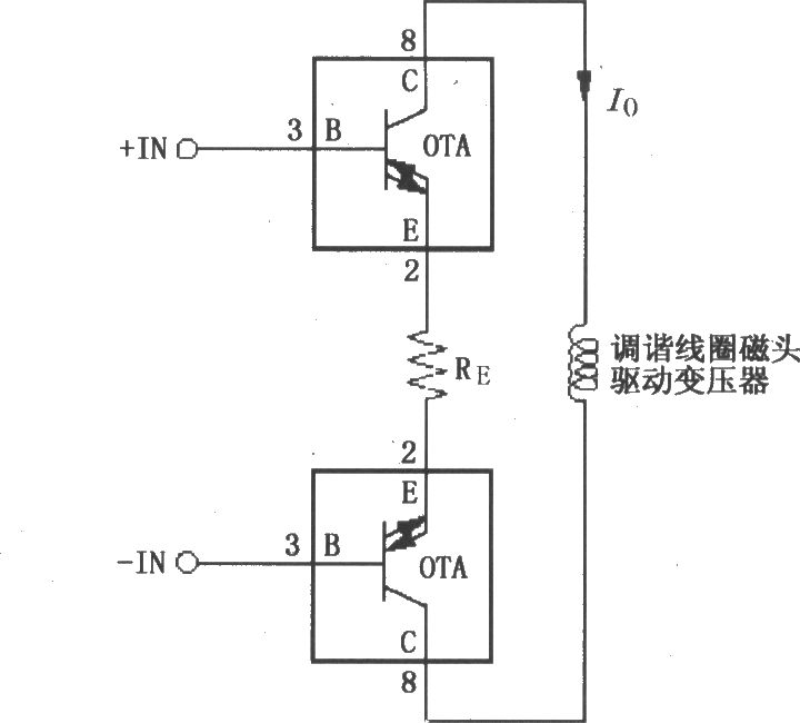 由两个OPA660(宽带跨导型运算放大和缓冲器)构成的