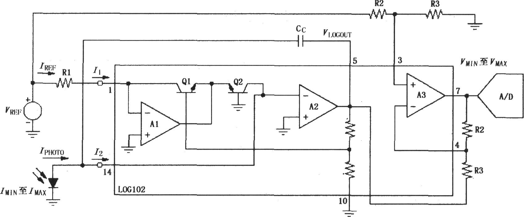 由精密对数和对数比率放大器LOG102构成的增大输出电压技术电路