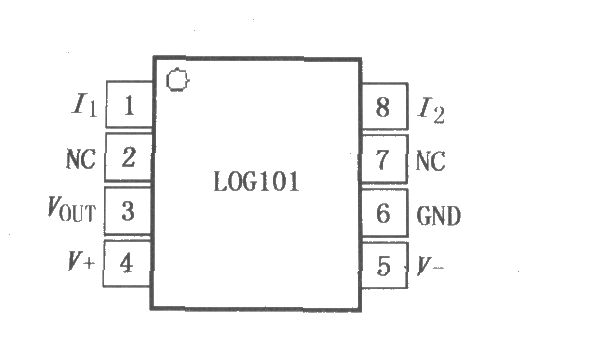 LOG101／104精密对数和对数比率放大器